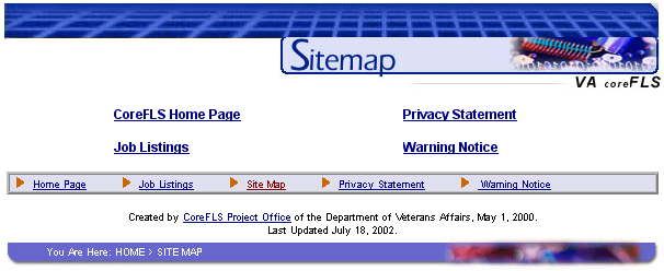 This useless site map consists of only four links, already available in navigation