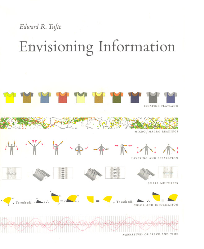 Okadka ksiki “Envisioning Information”