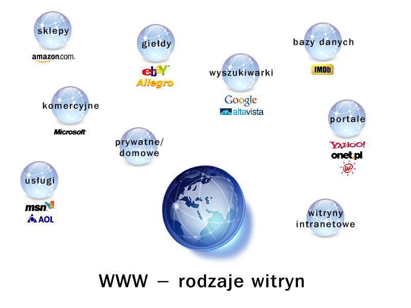 Presentation slide